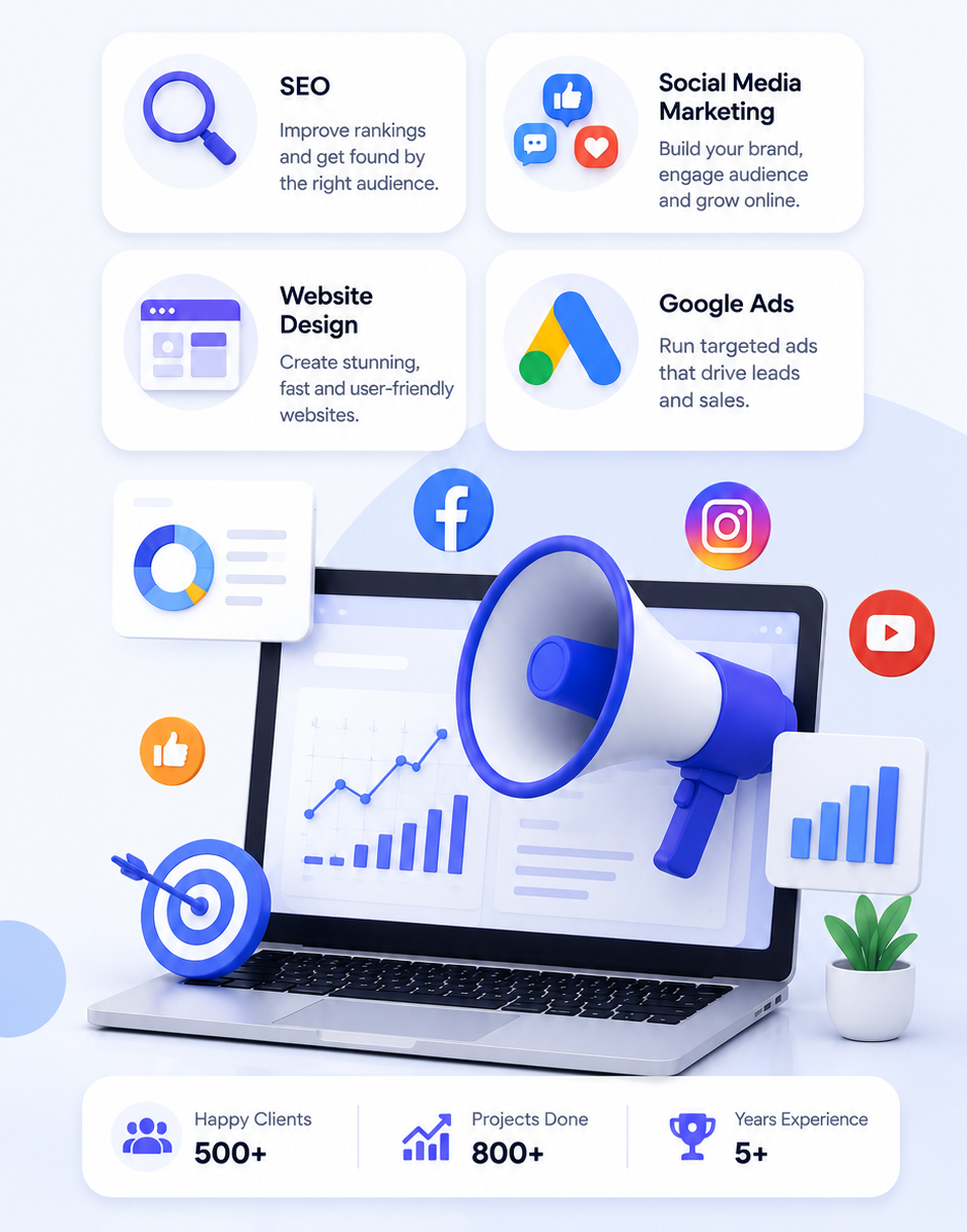 What We Do - Digital Marketing