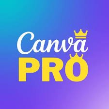 Canva Pro tool used for social media post design and creatives